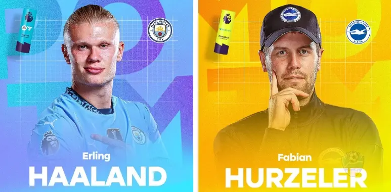 Erling Haaland Named Premier League Player of the Month for August