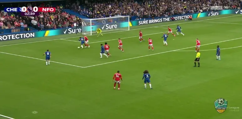 Chelsea vs Forest Premier League | 06.10.2024