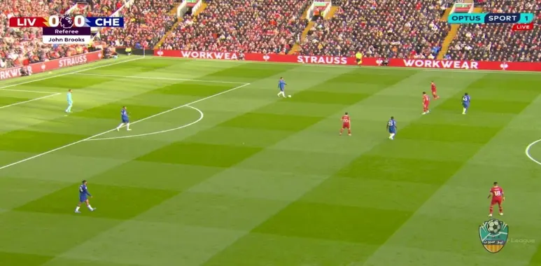 Liverpool vs Chelsea Premier League | 20-10-2024