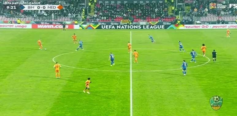 Bosnia vs Netherlands Highlights | Nations League Recap