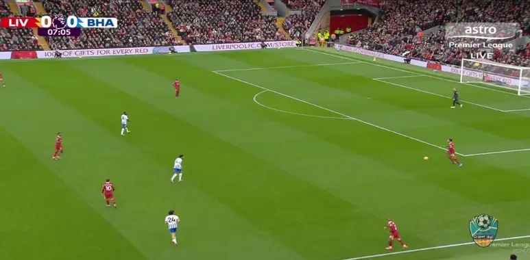 Liverpool vs Brighton Premier League | 02-11-2024