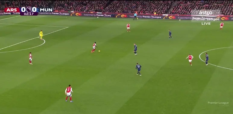 Arsenal vs Man United Premier League | 04-12-2024