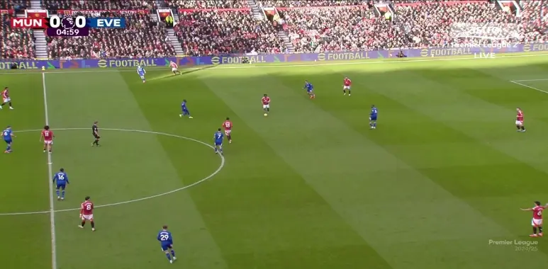 Man United vs Everton Premier League | 01-12-2024