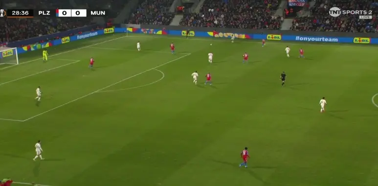 Viktoria Plzen vs Man United Europa League 12-12-2024