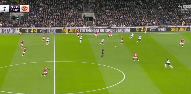 Tottenham vs Manchester United EFL Cup 19-12-2024