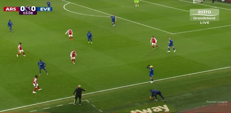 Arsenal vs Everton Premier League 14-12-2024