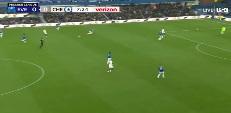 Everton vs Chelsea Premier League 22-12-2024