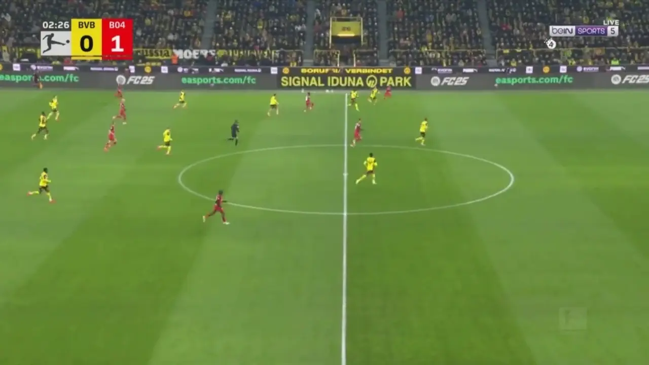 Borussia Dortmund vs Bayer 04 Leverkusen Bundesliga