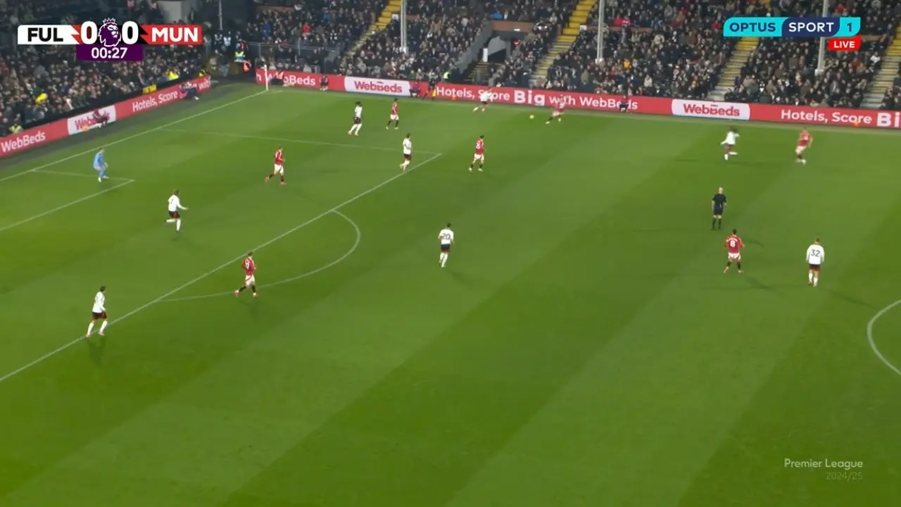 Fulham vs Manchester United Premier League