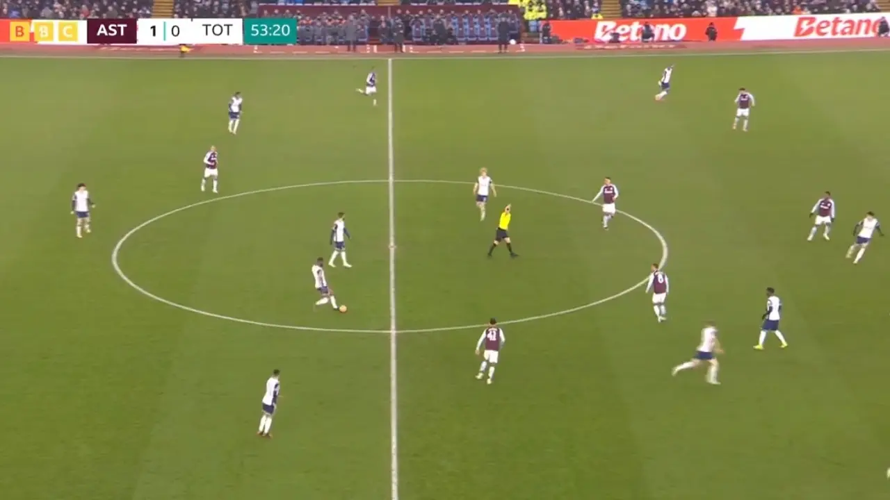 Aston Villa vs Tottenham FA Cup