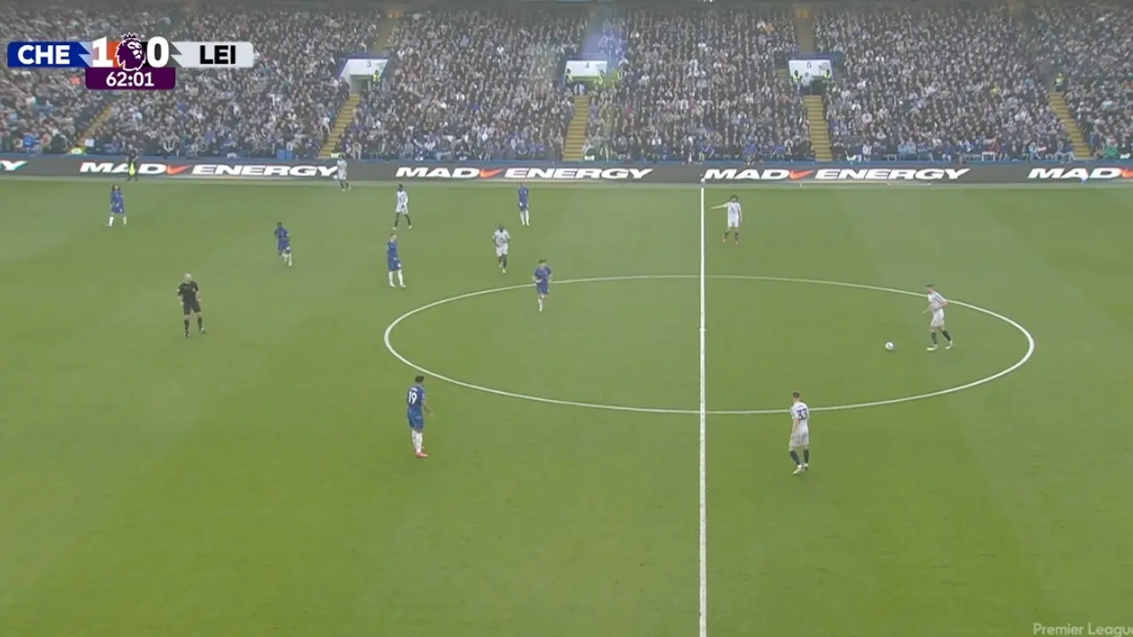 Chelsea vs Leicester City Premier League