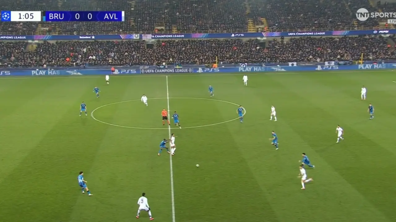 Club Brugge vs Aston Villa Champions League