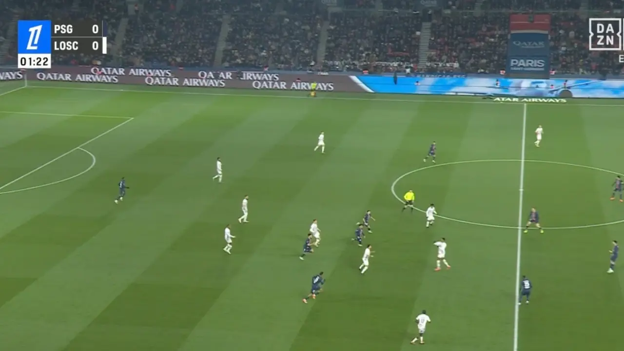 PSG vs Lille Ligue 1