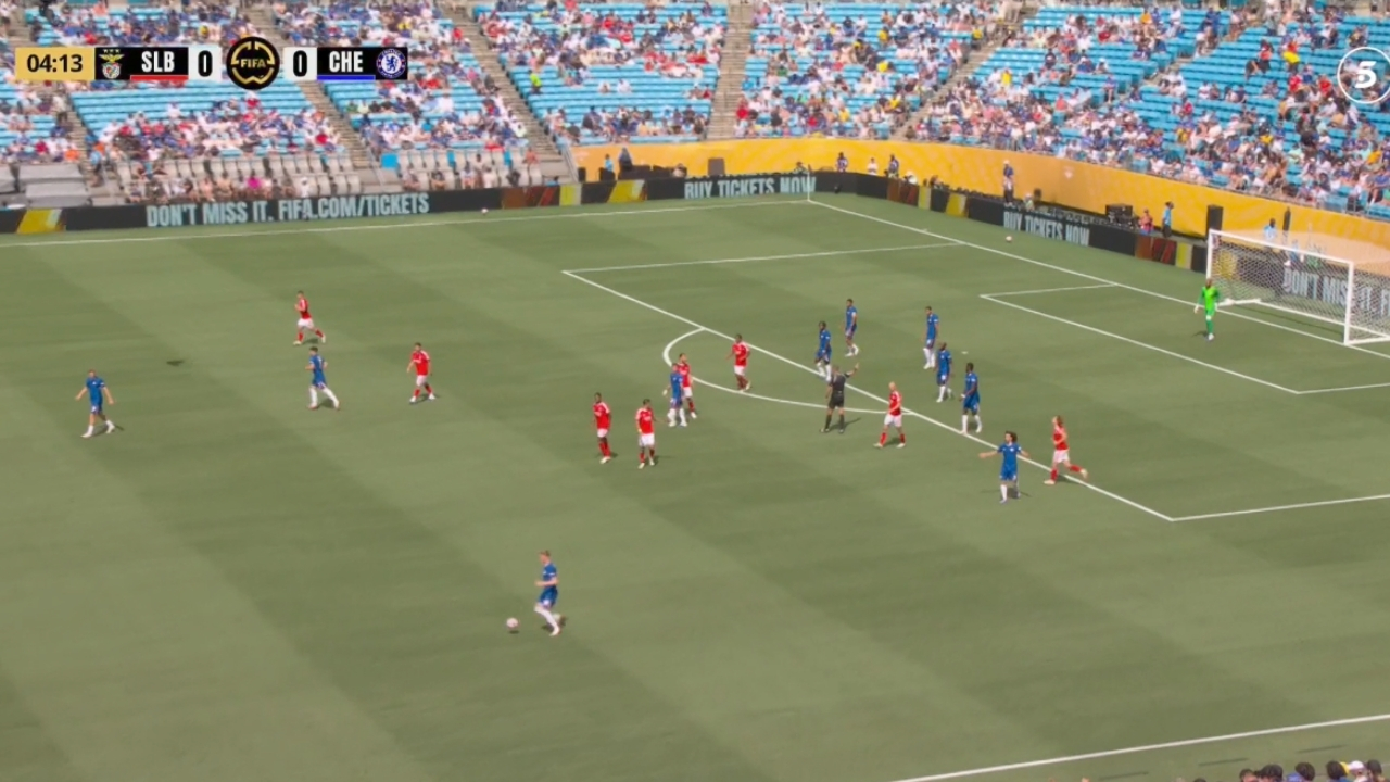 Benfica vs Chelsea FIFA Club World Club 2025