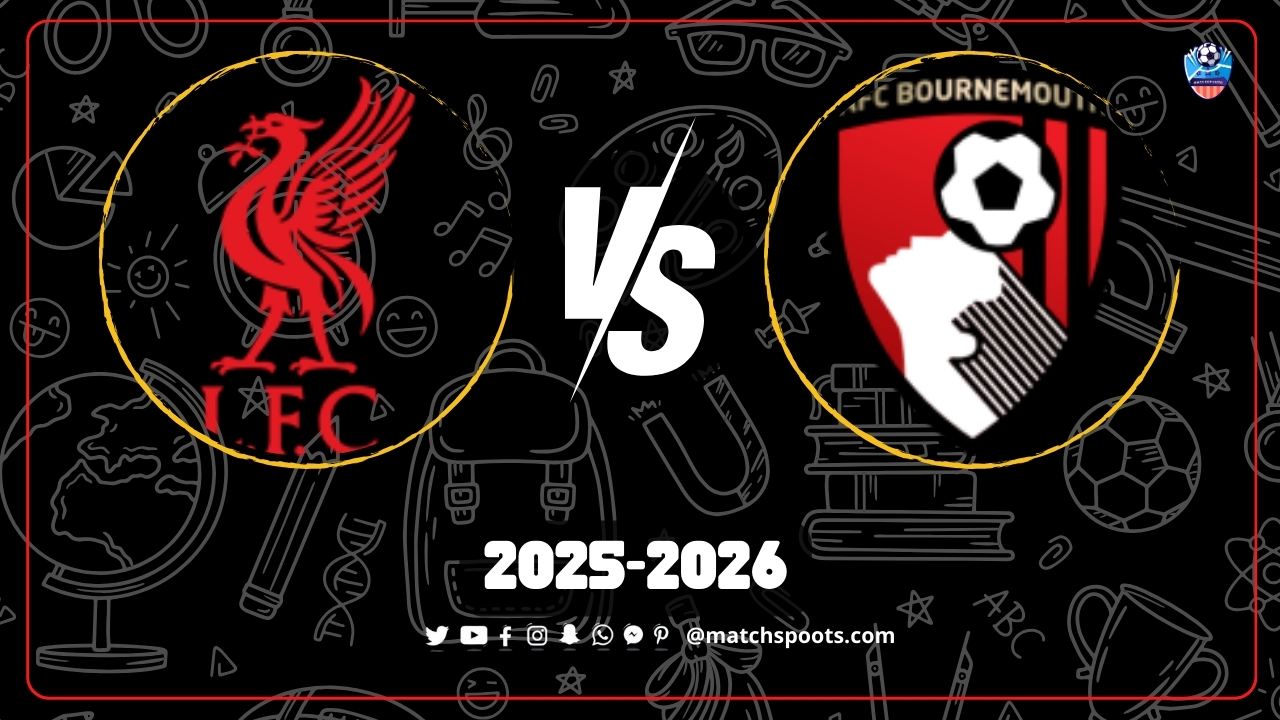 Liverpool vs Bournemouth: Premier League Clash Preview 2025