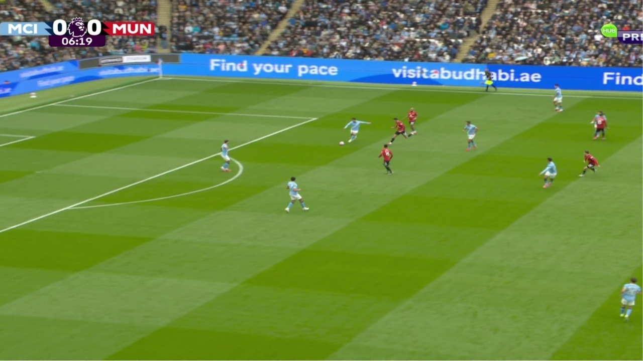 Man City vs Man United Premier League 2025-2026