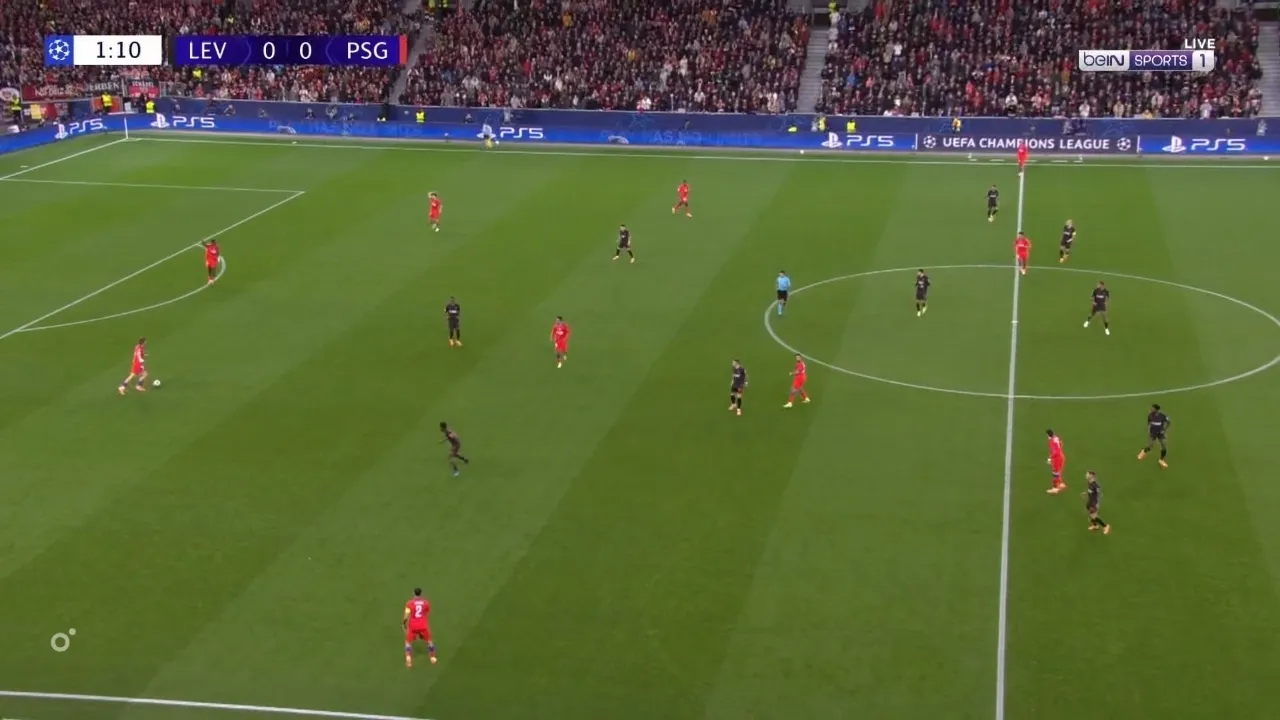 Leverkusen vs PSG Live Score Champions League