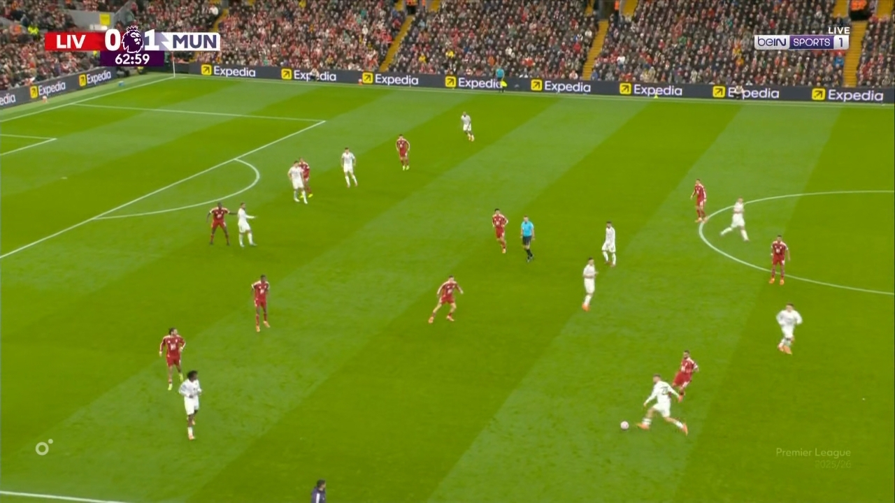 Liverpool vs Man United Live Score Premier League