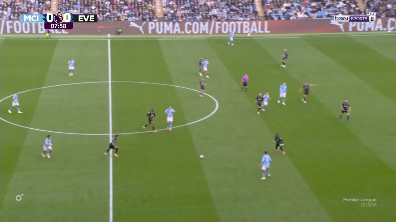 Man City vs Everton Live Score Premier League