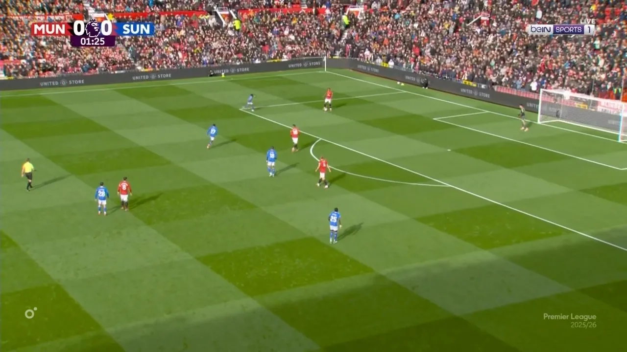 Man United vs Sunderland Live Score Premier League