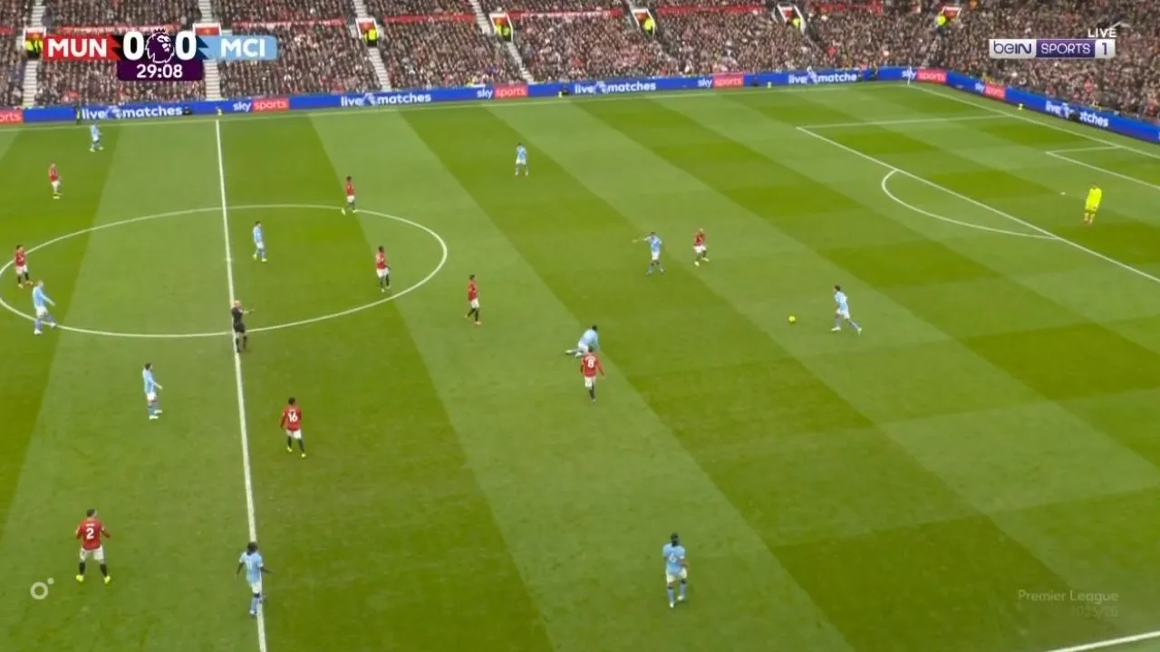 Man United vs Man City Live Score Premier League