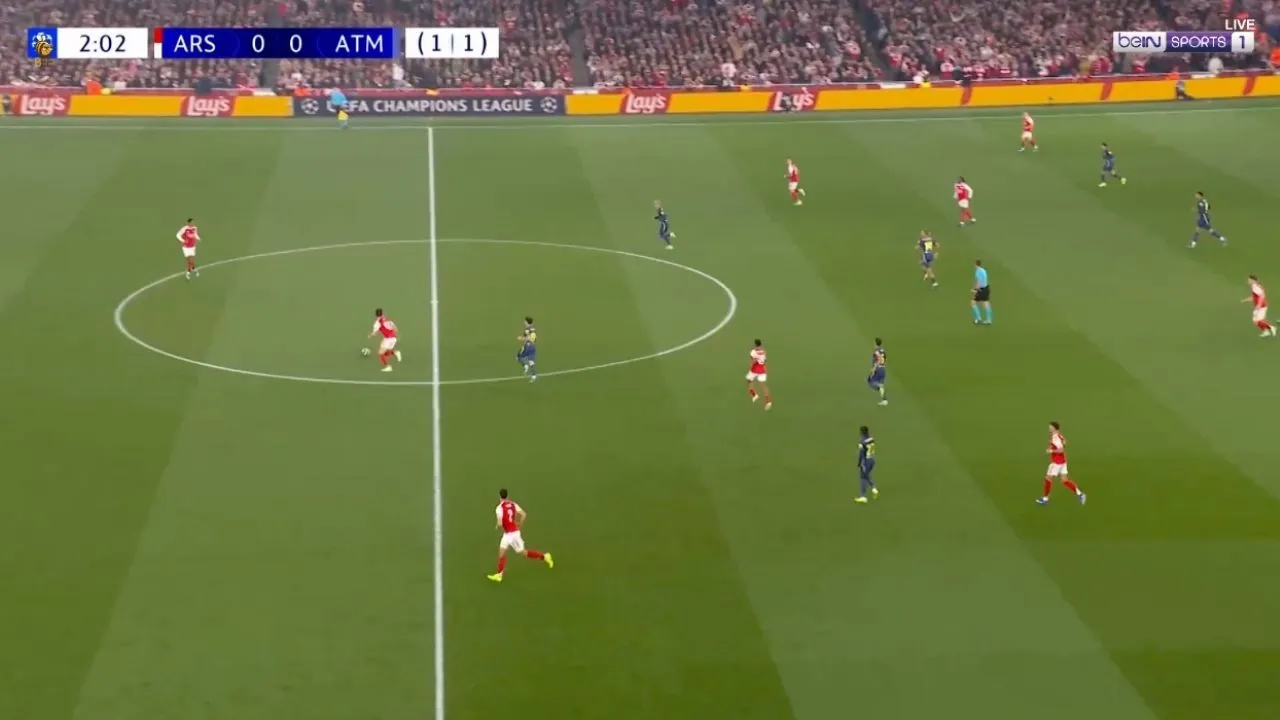 Arsenal vs Atletico Madrid Live Score Champions League