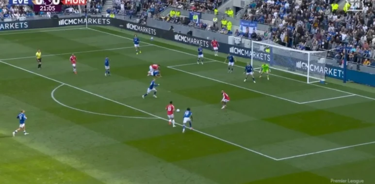 Everton vs Manchester United 2026 Premier League